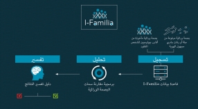 I-FAMILIA DNA Database infographies-2